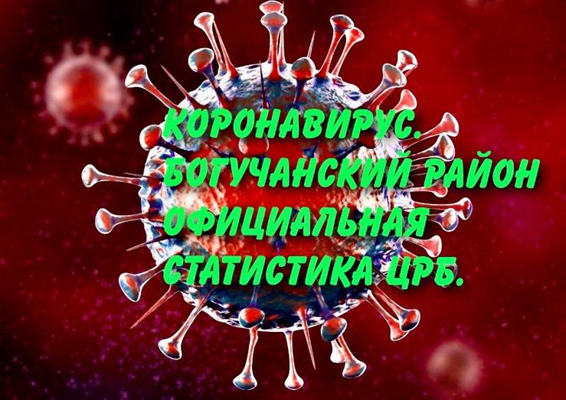 Официальная статистика ЦРБ по COVID—19 на территории Богучанского района на 07.07.2021 г.